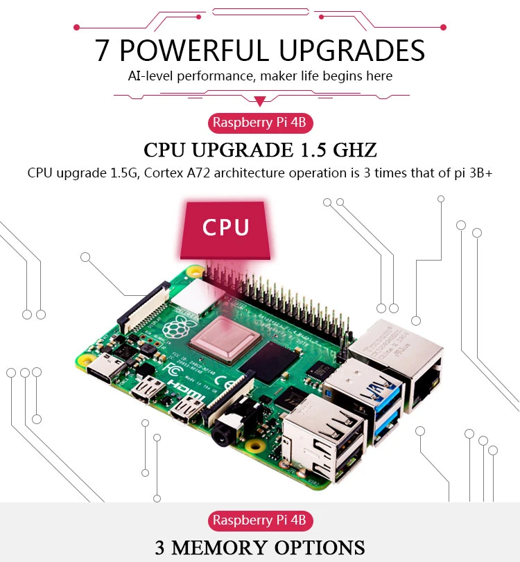 Raspberry Pi 4b Development Board Raspberry Pi 4