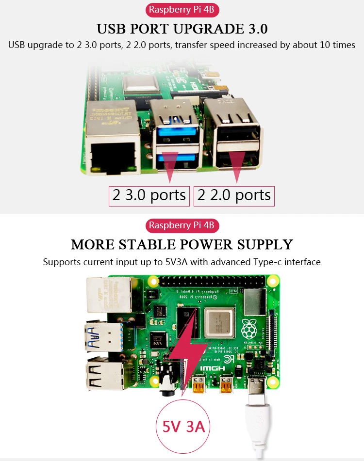 100% Original Raspberry Pi 4 Model B 4GB